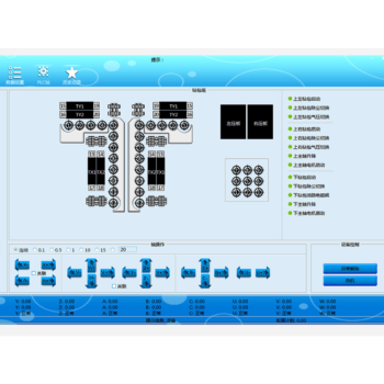 Protočni CNC stroj KDT KN-612 KHSA