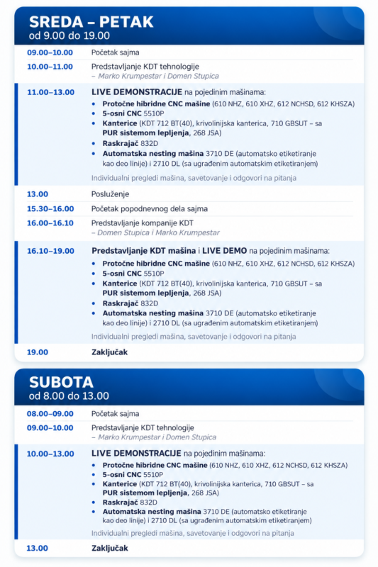 program-bih