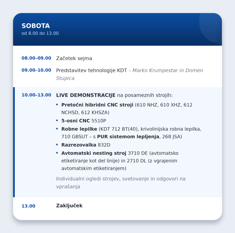 program_sobota